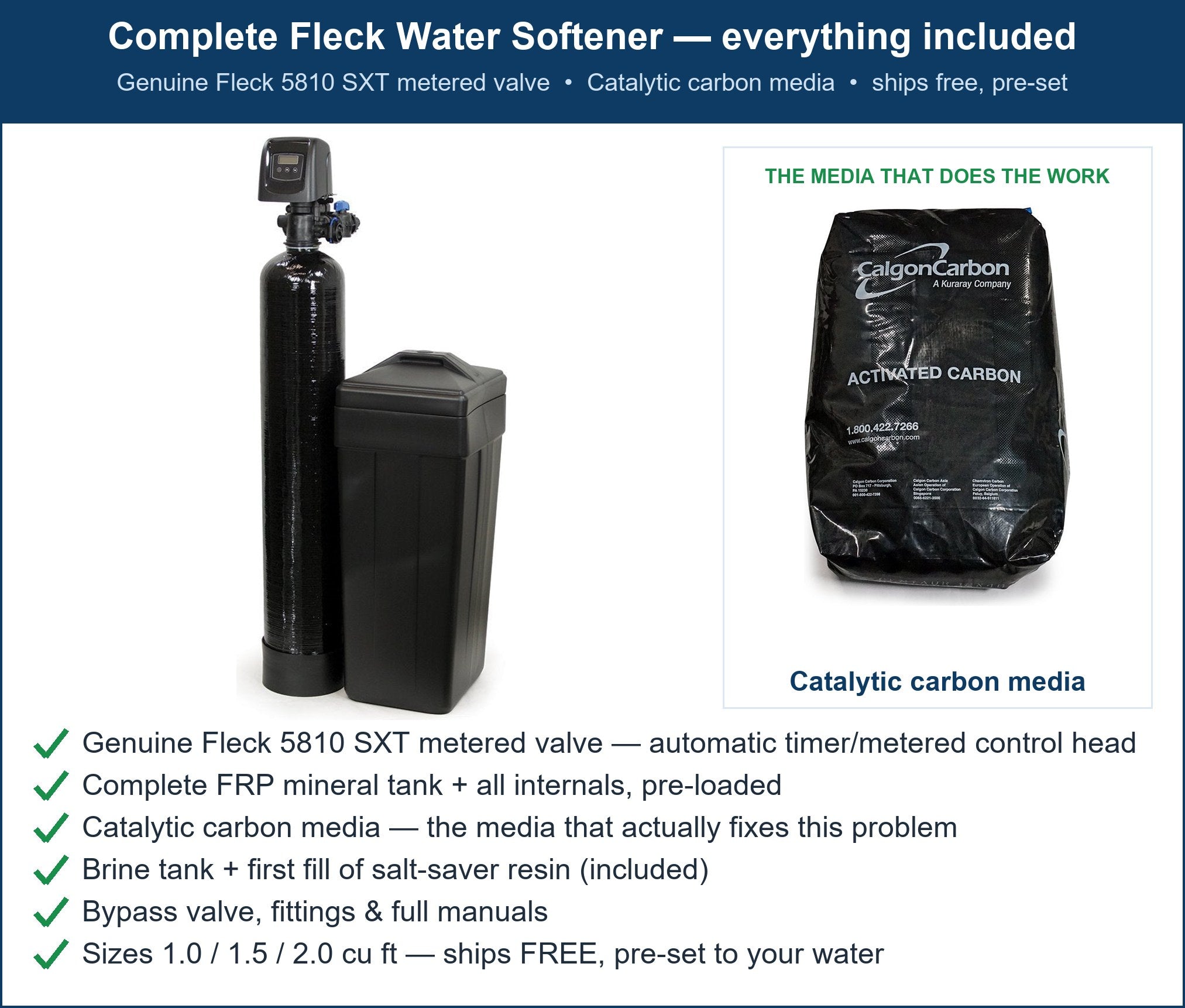 Fleck Perchlorate Filter
