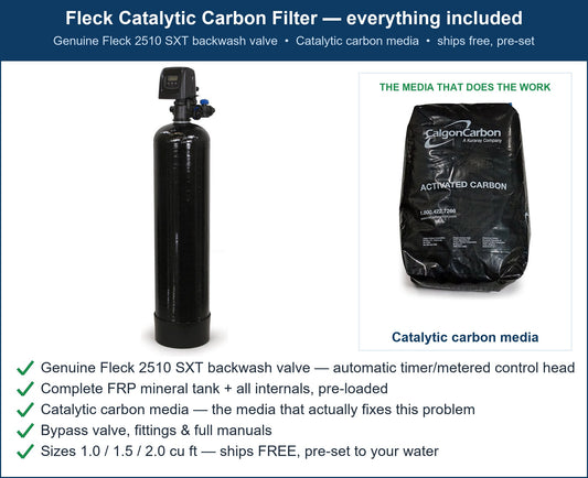 Fleck PFAS Forever Chemicals Filter