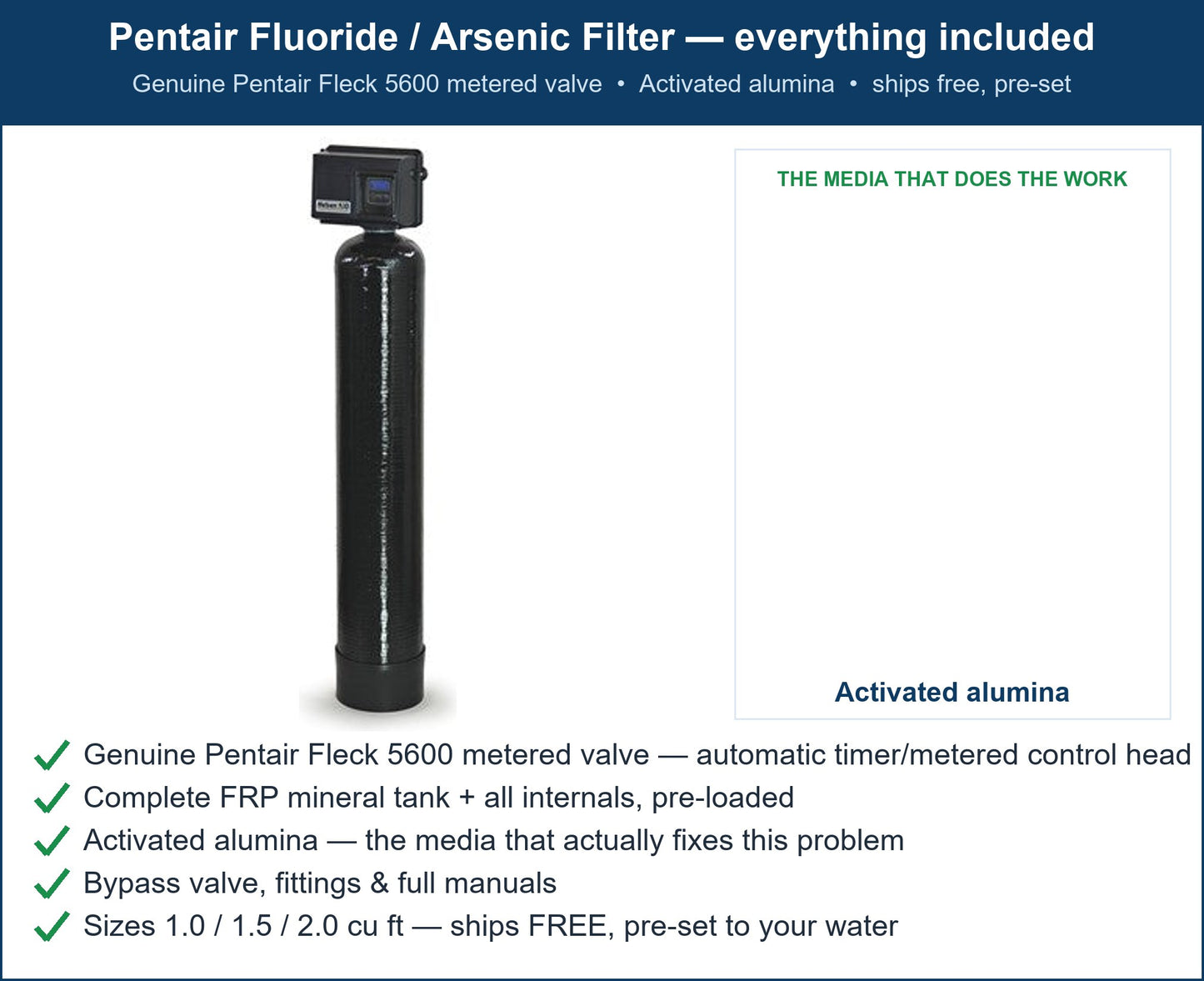 Pentair Fluoride Filter