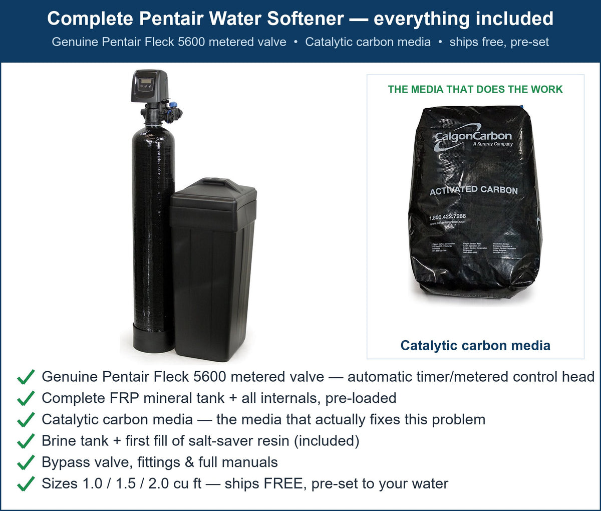Pentair Perchlorate Filter