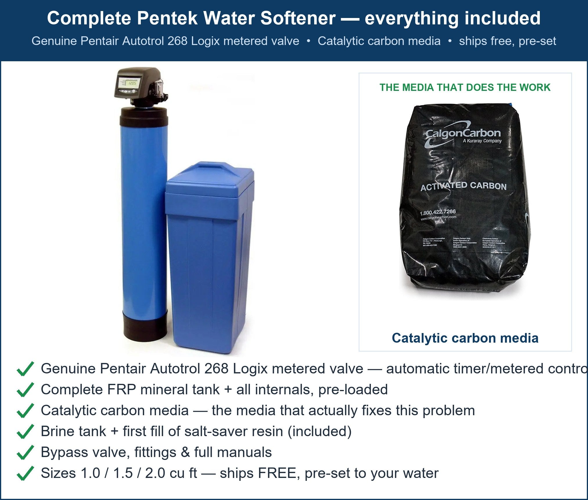 Pentek Perchlorate Filter
