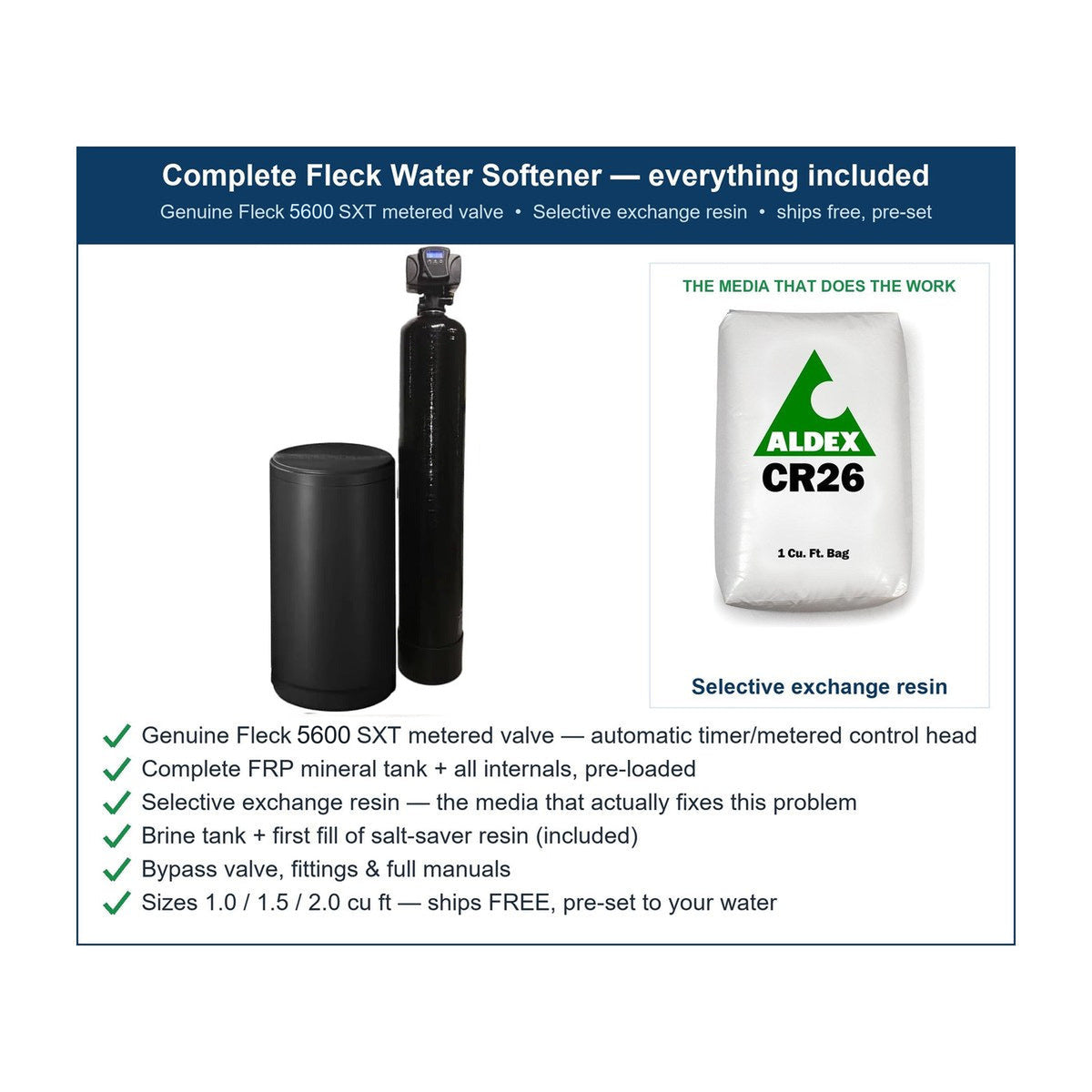 WSP Whole House Nitrate Reduction System - Well Water