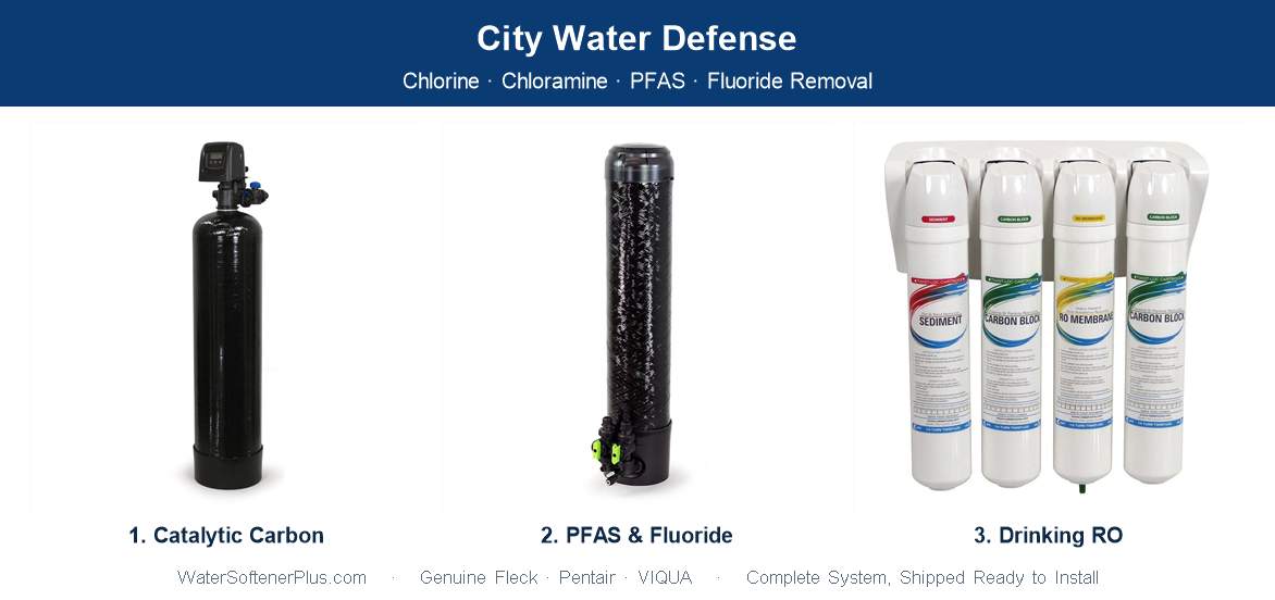 City Water Defense — Chlorine, Chloramine, PFAS & Fluoride Removal System