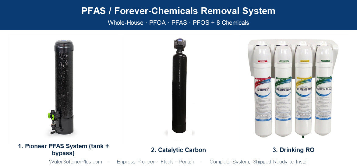 Safe Family Drinking System — Lead, PFAS & Taste