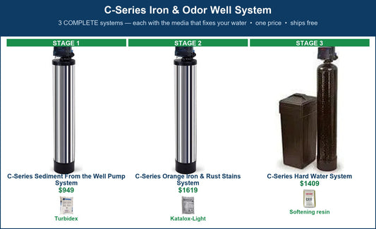 C-Series Iron & Odor Well System
