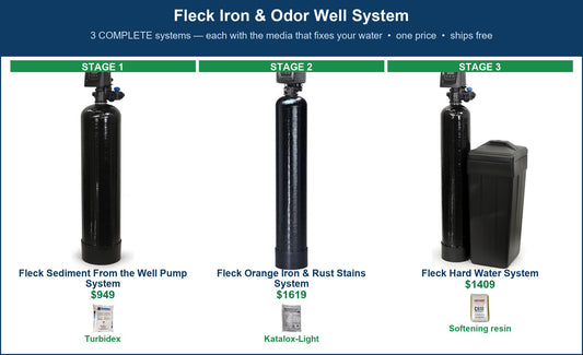 Fleck Iron & Odor Well System