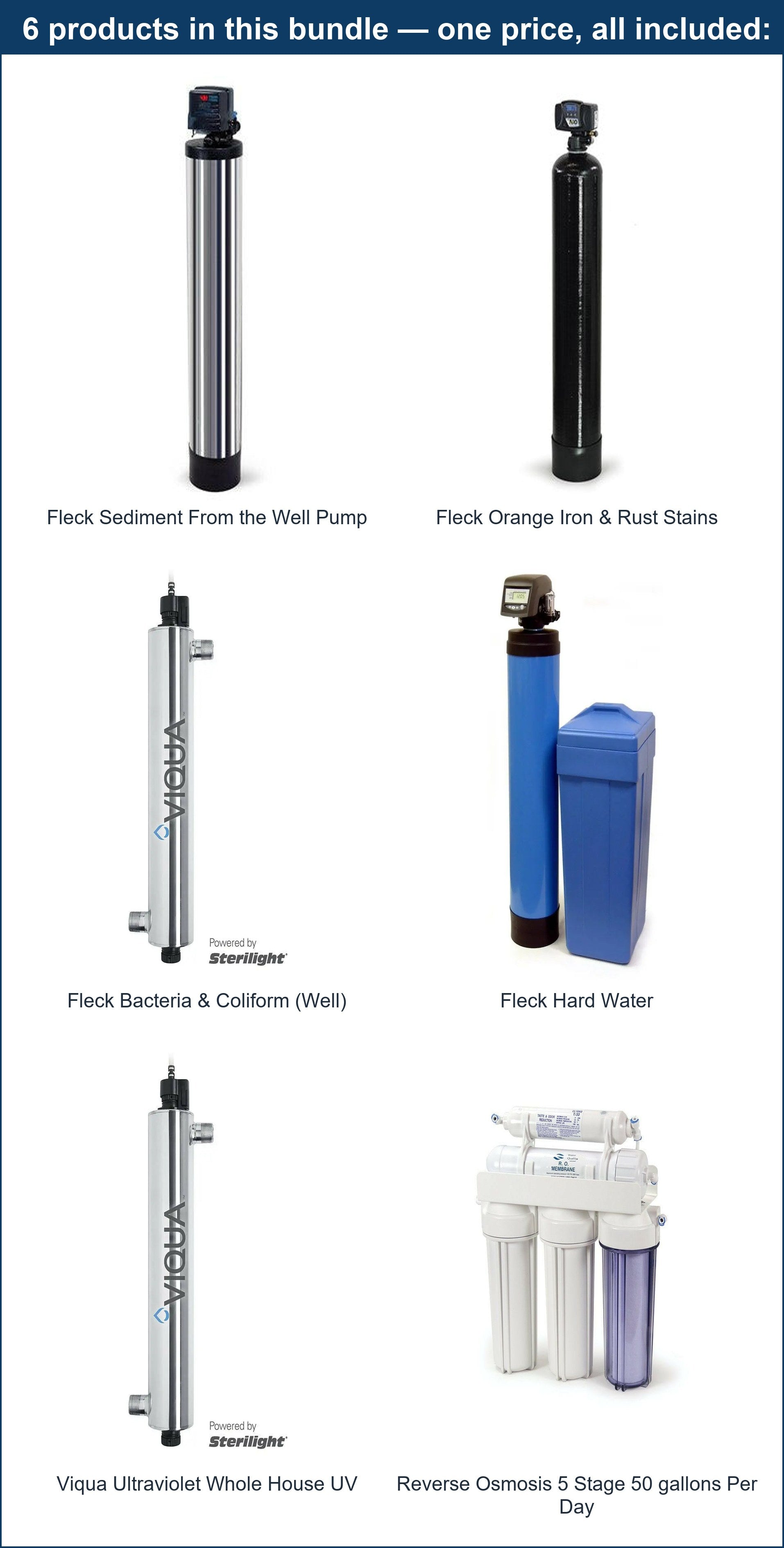 Fleck Safe Well — Bacteria & Disinfection