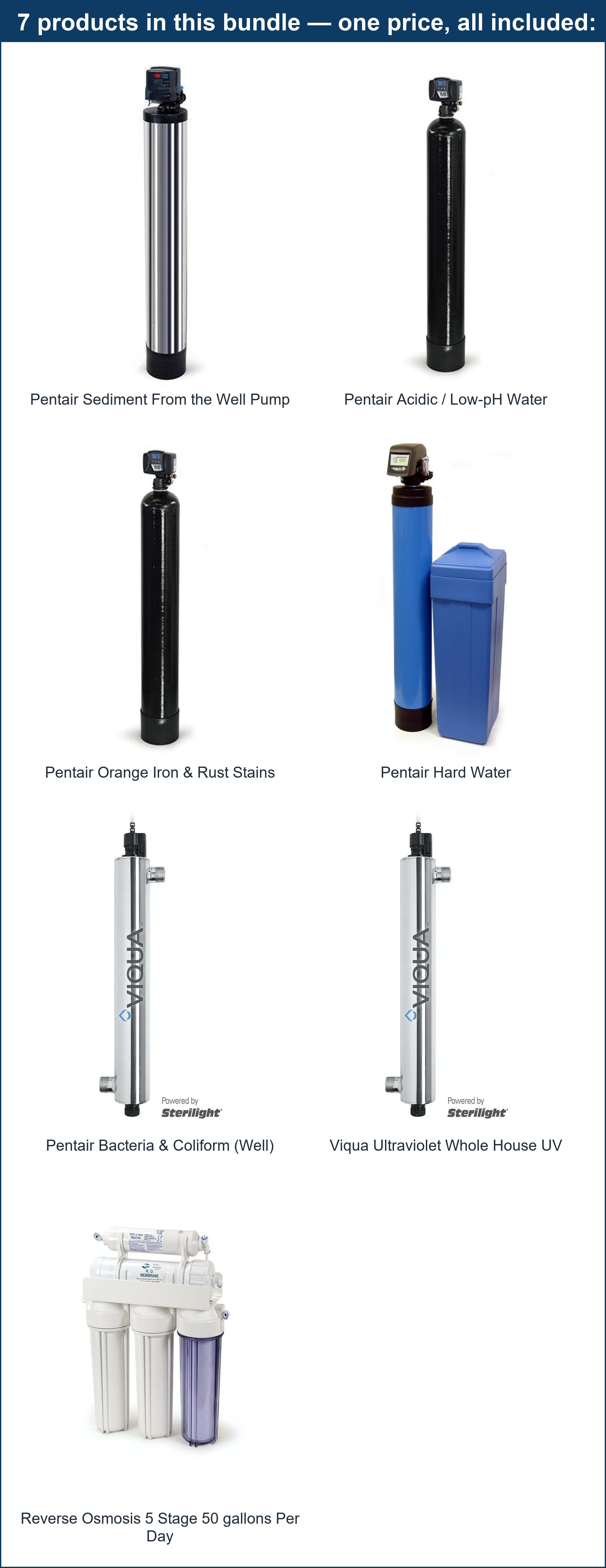 Pentair Ultimate Complete Well System