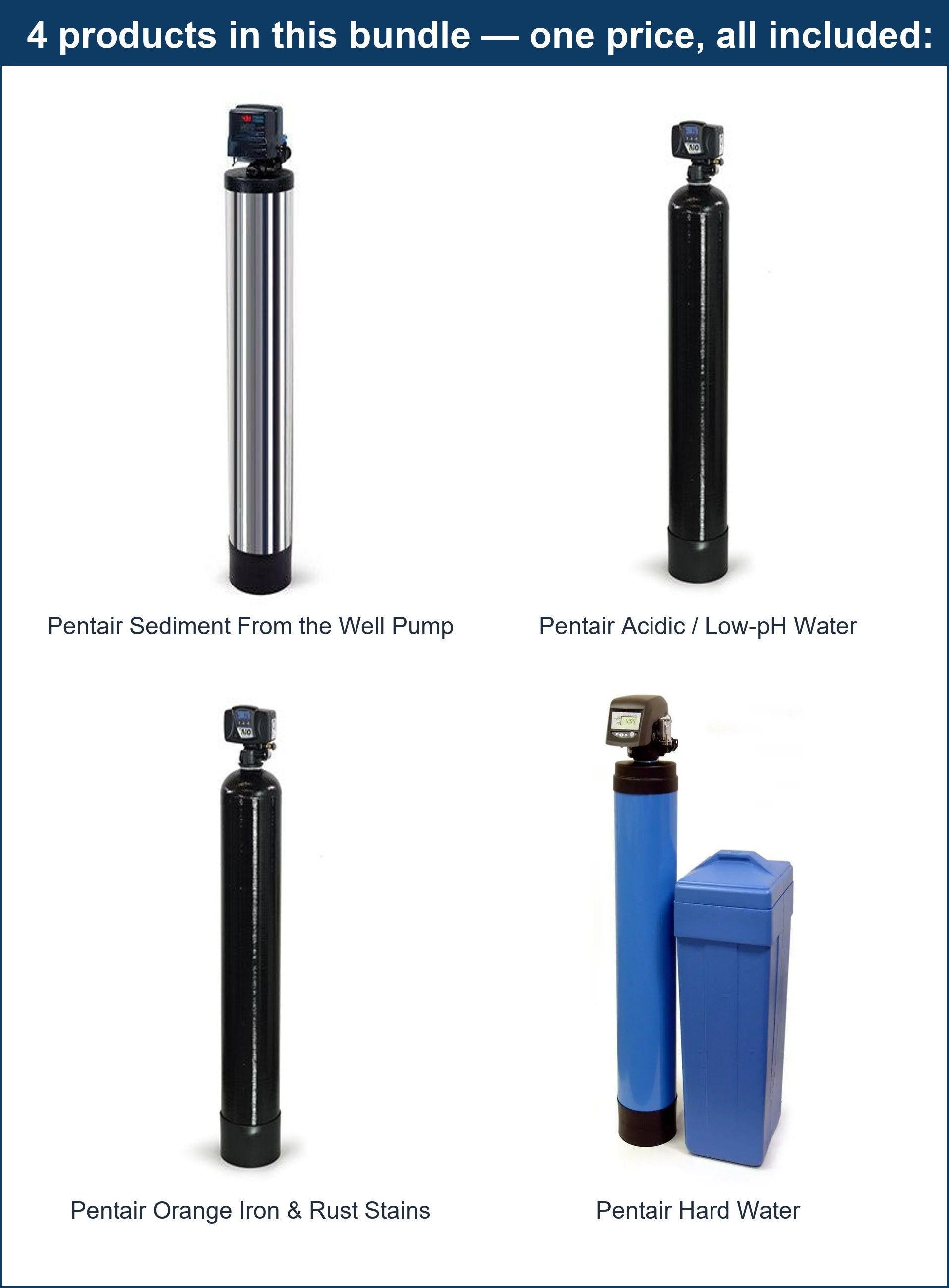Pentair Acid & Corrosion Well System