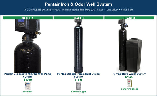 Pentair Iron & Odor Well System