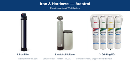 Iron & Hardness Well System — Autotrol (Premium)