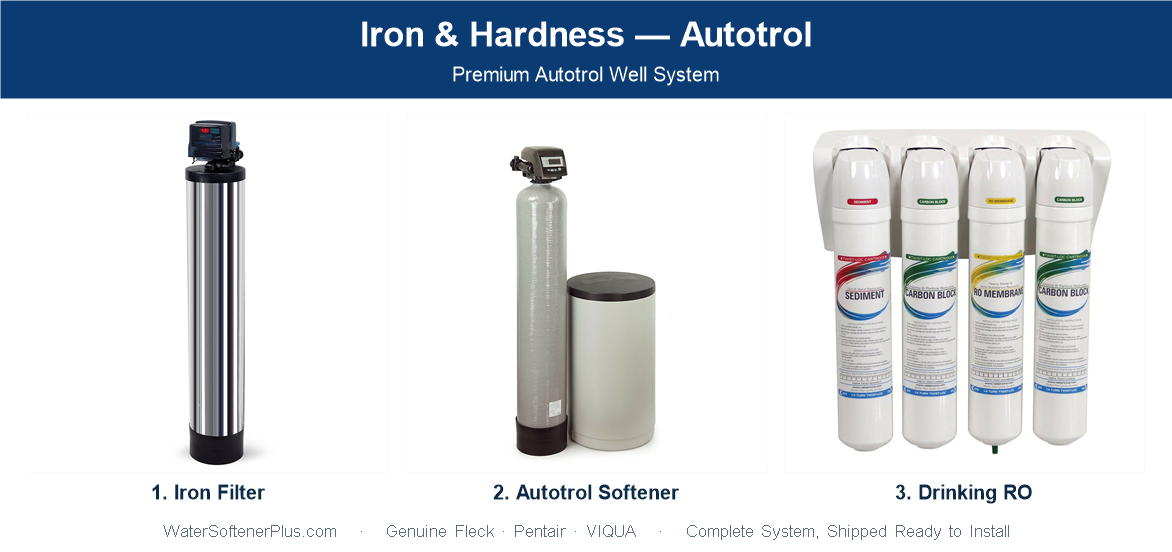 Iron & Hardness Well System — Autotrol (Premium)