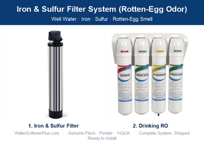 Iron & Sulfur Filter System (Rotten-Egg Odor)
