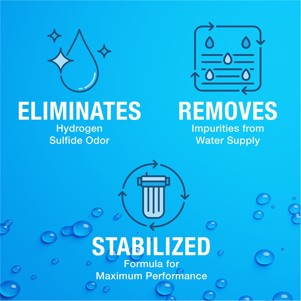 NEUTRA SUL� - Effectively Eliminate Rotten Egg Smell from Your Water System - view 4