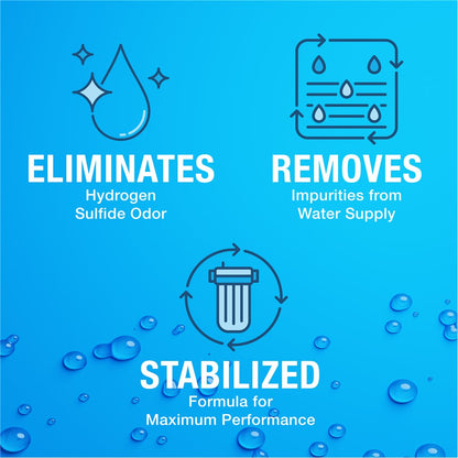 NEUTRA SUL� - Effectively Eliminate Rotten Egg Smell from Your Water System - view 4