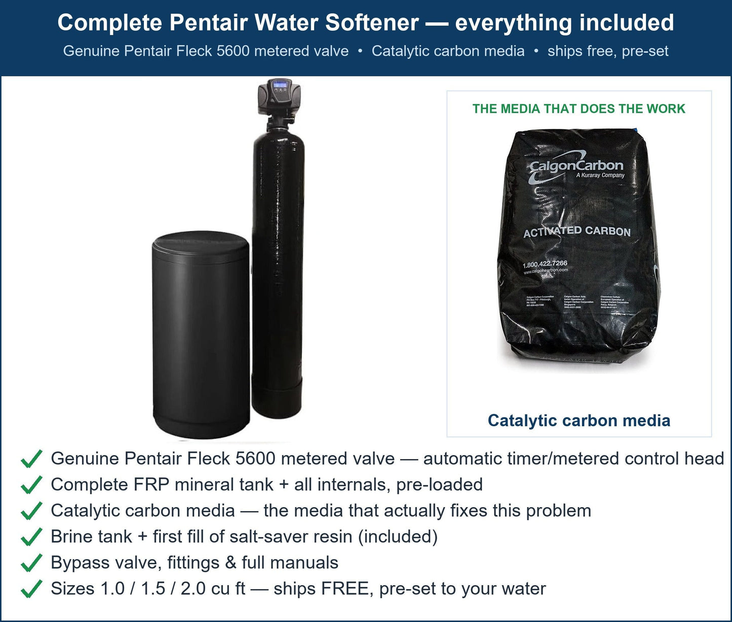 Pentair Perchlorate Filter