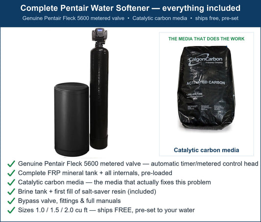 Pentair Perchlorate Filter
