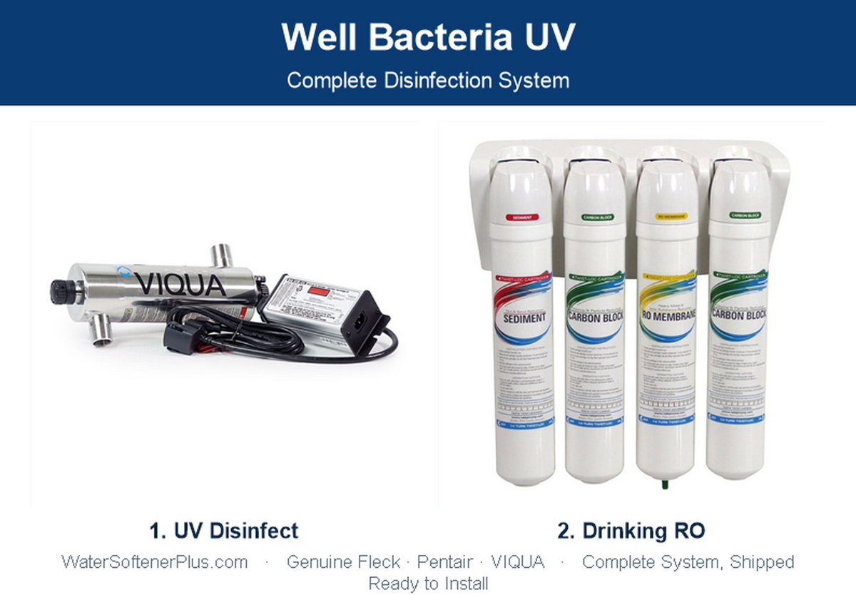 Well Bacteria UV System — Complete Disinfection