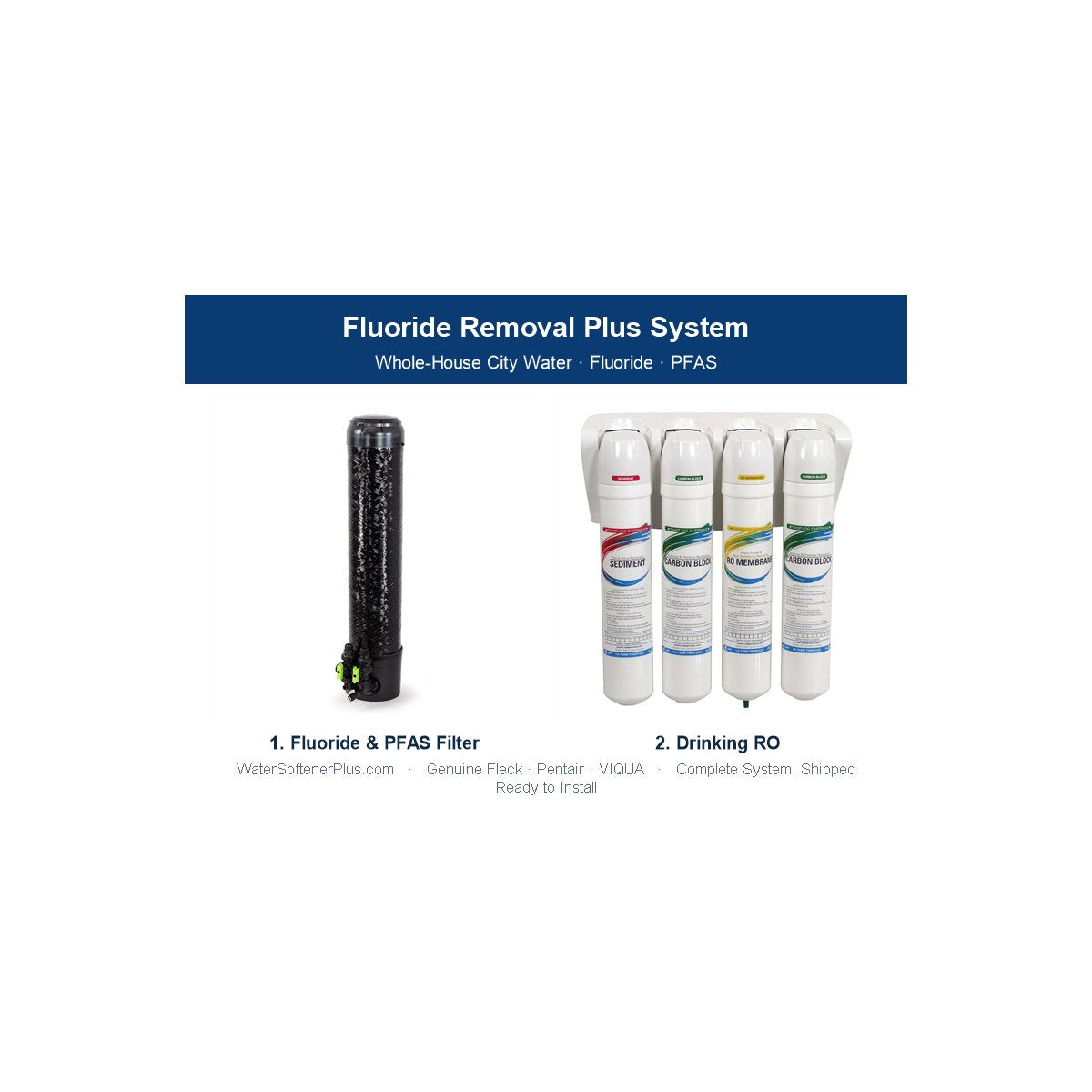 WSP Whole House Fluoride Reduction System - Removal