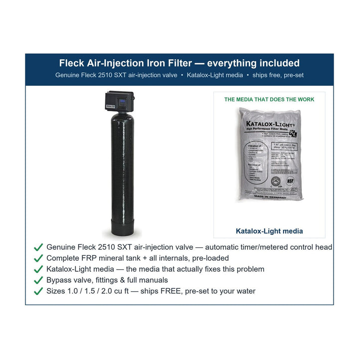 WSP Whole House Iron & Sulfur Filter - Black Manganese Stains