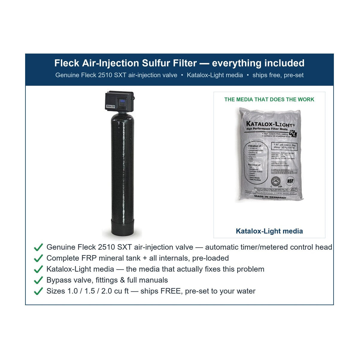 WSP Whole House Iron & Sulfur Filter - Rotten-Egg