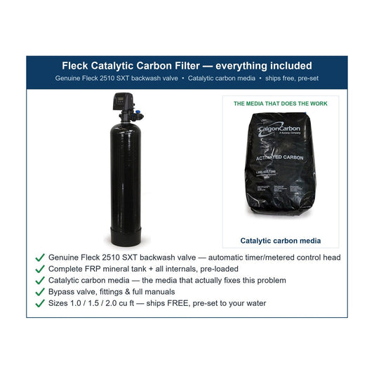 WSP Whole House PFAS Reduction System