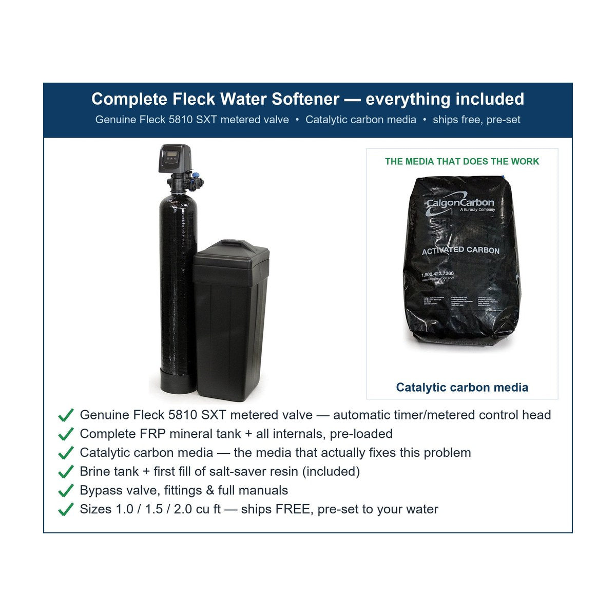 WSP Whole House Water Filter - Perchlorate