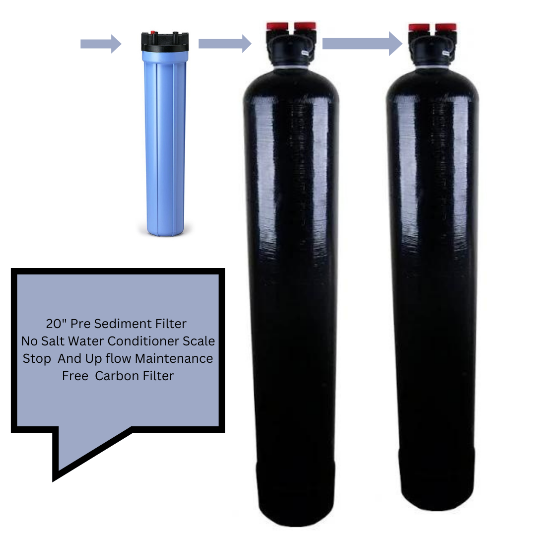 Salt Free Whole House Conditioner & Carbon Filtration System.